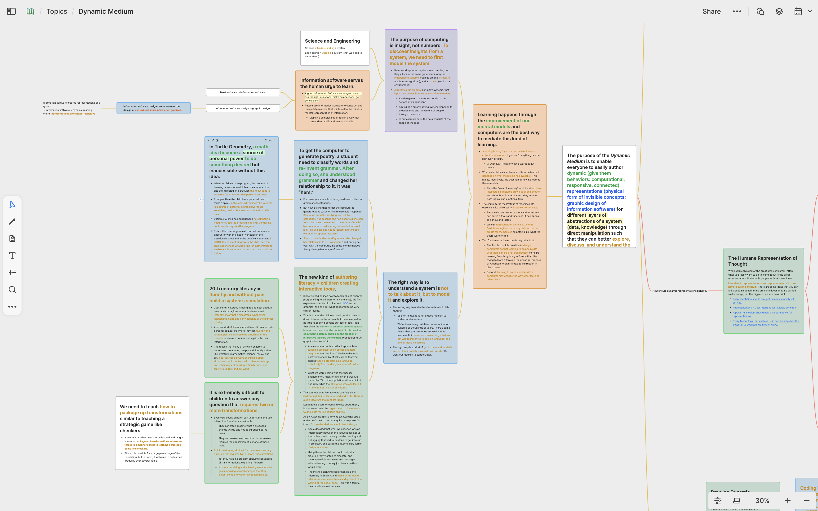 ⭐ Learn & research a topic | Heptabase Public Wiki